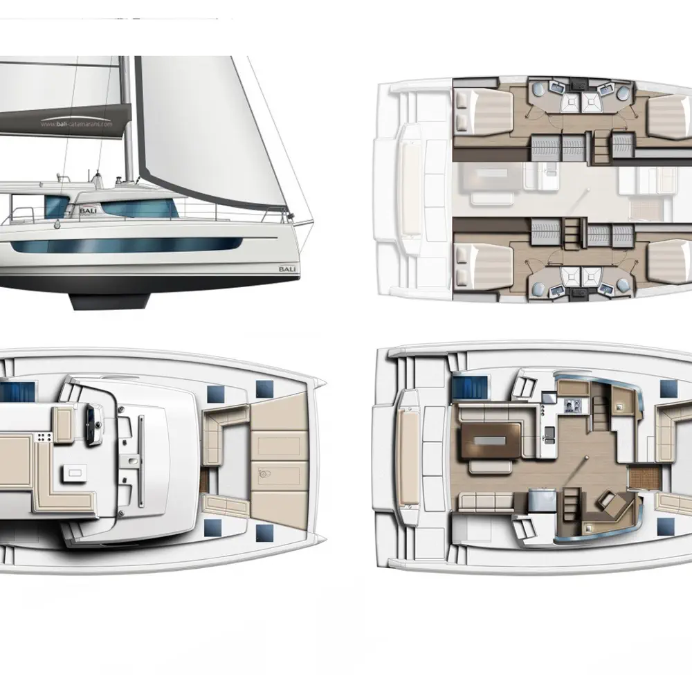 Scorpio 15