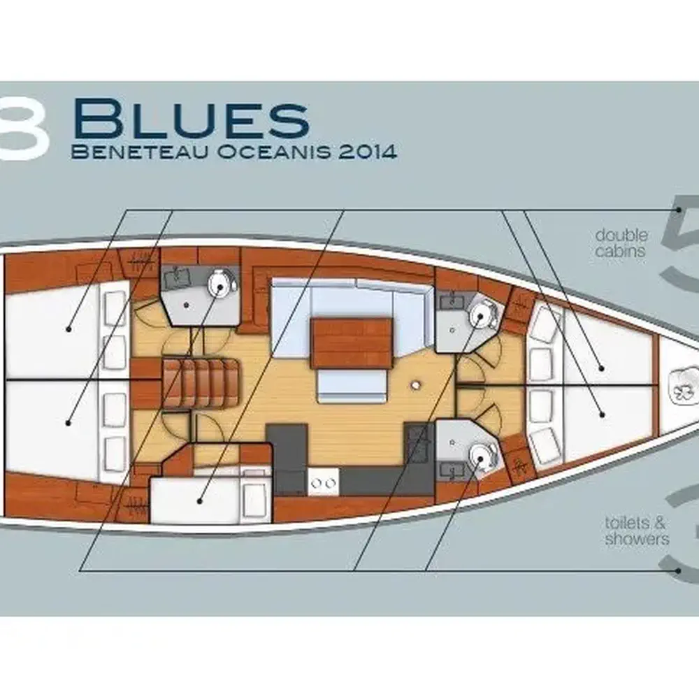 Blues 1