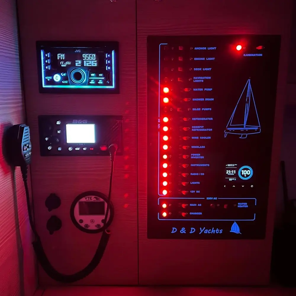 Aurora Blu 3