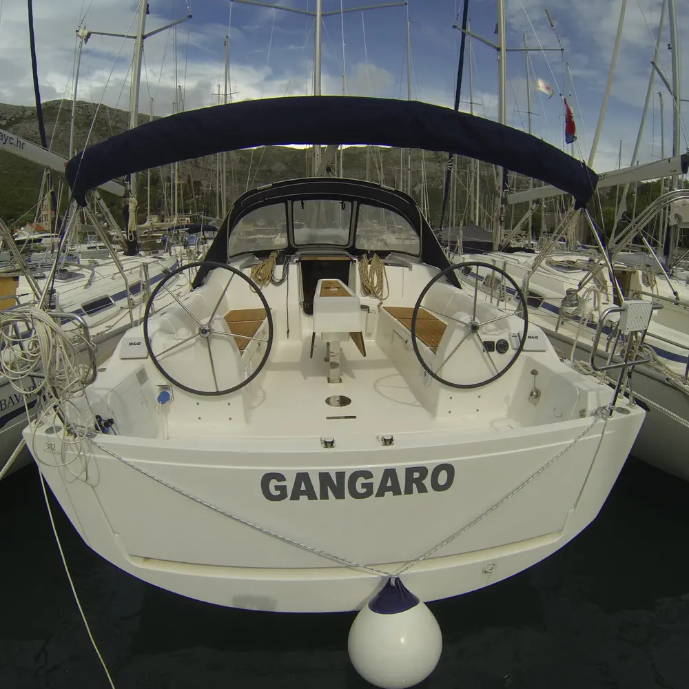 Gangaro 15