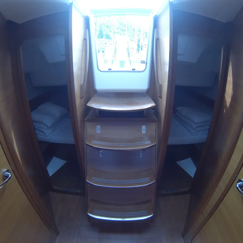 Gangaro 17