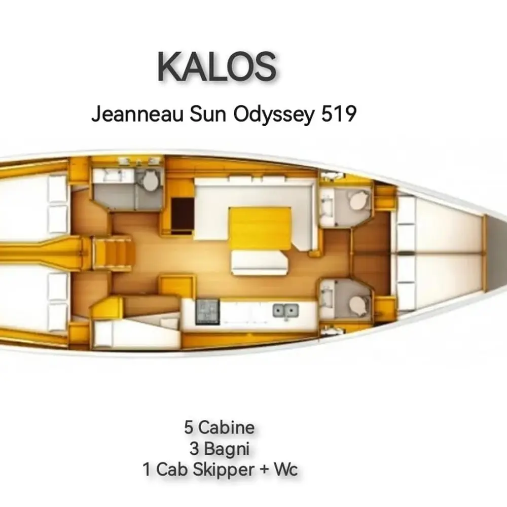 Kalos 1