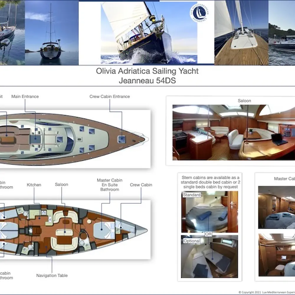 Olivia Adriatica - Enthusiast Owned Yacht 14