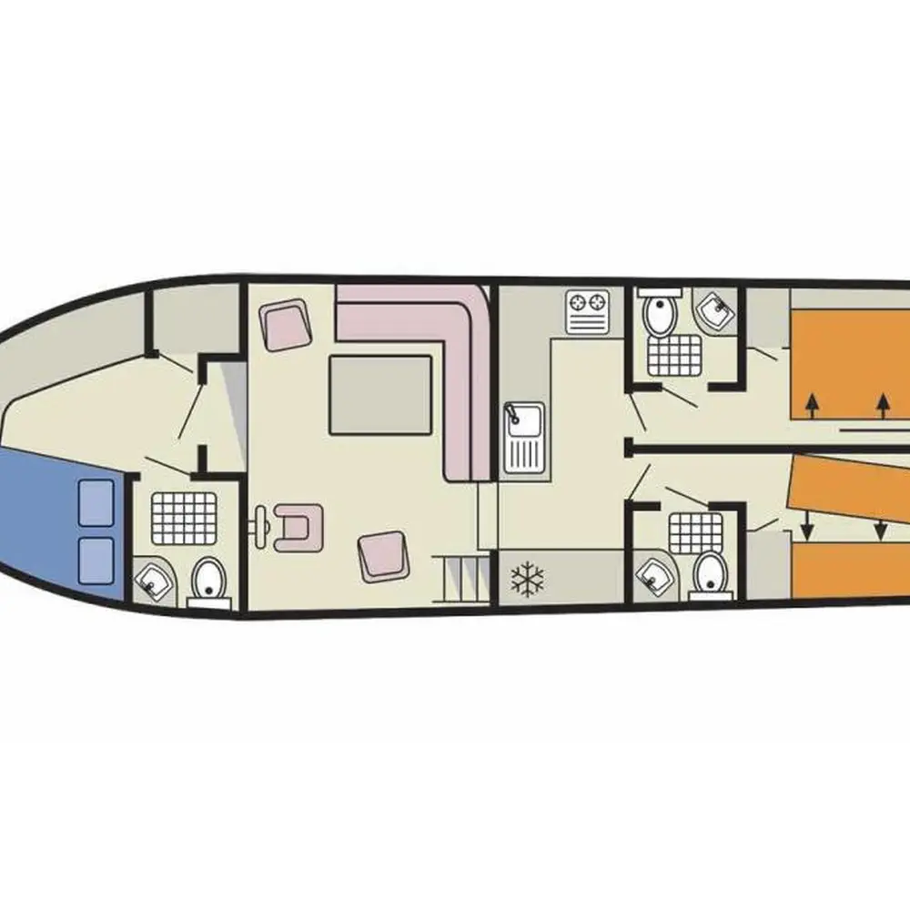 Continentale - Budget 2 1