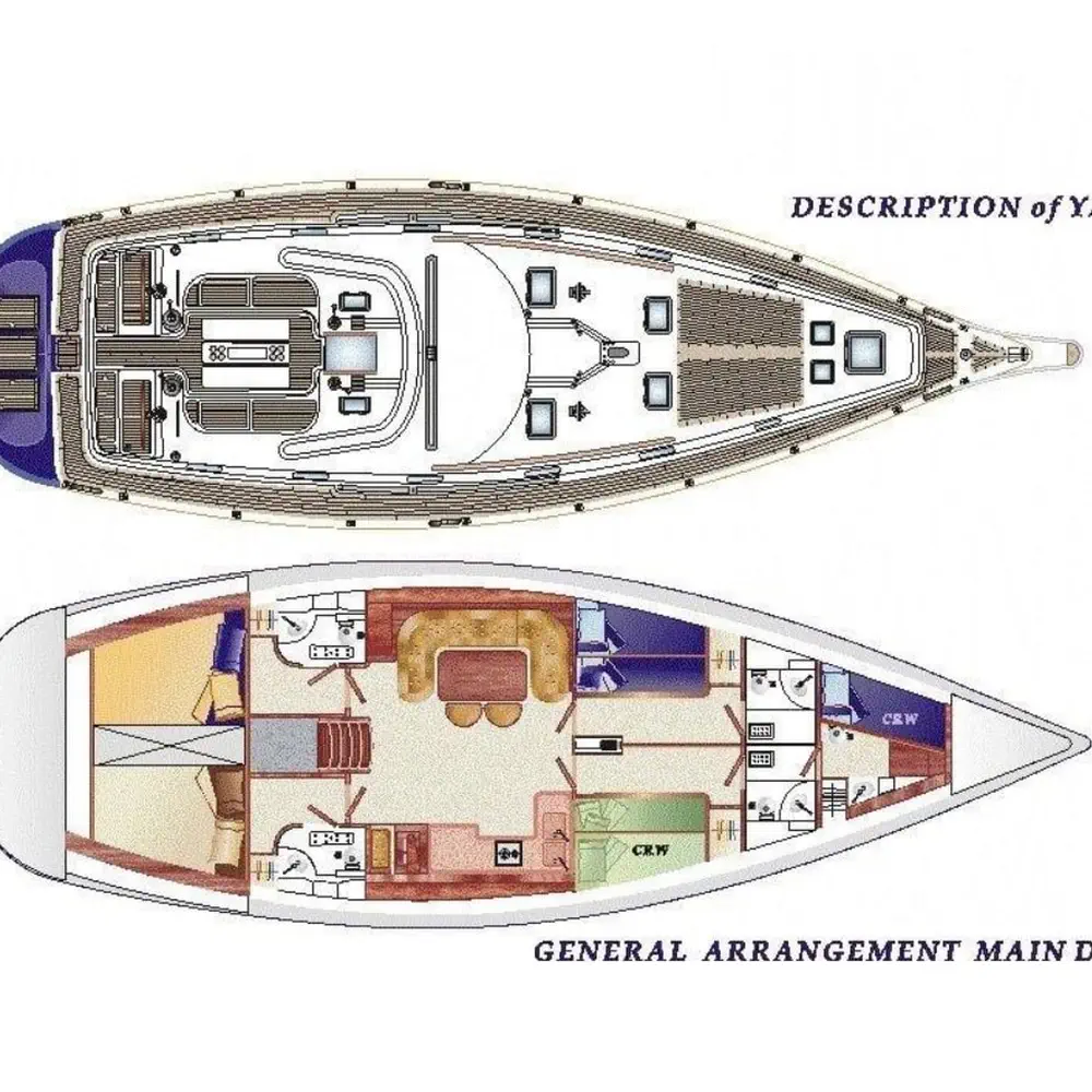 Sofia Star 1 1