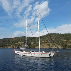 thumb 28